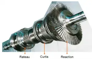 Turbine Blades(图4)