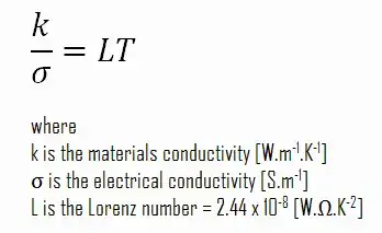 Electrical Conductivity - en