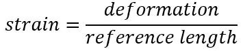 کرنش - تعریف - مکانیک