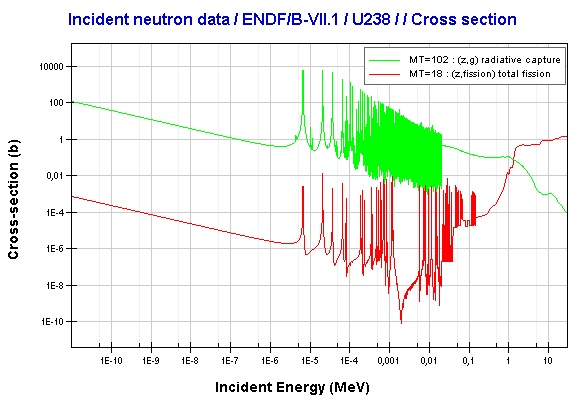 fission uranium 1 year target price fission uranium 1 year target price