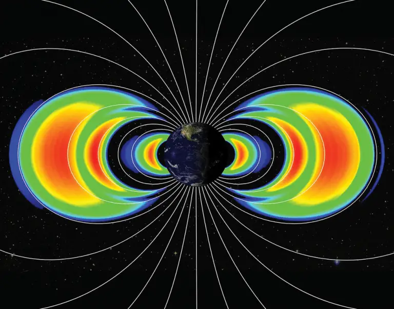 Radiation from Earth’s Radiation Belts Van Allen belts nuclear
