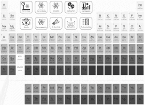 atomic mass - elements - periodic table