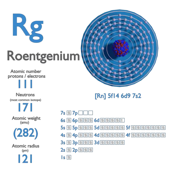 Roentgenium - Melting Point - Boiling Point