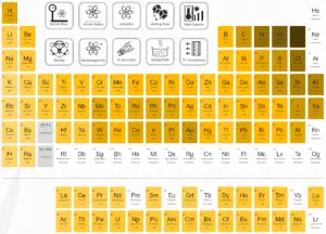 electronegativity - elements - periodic table