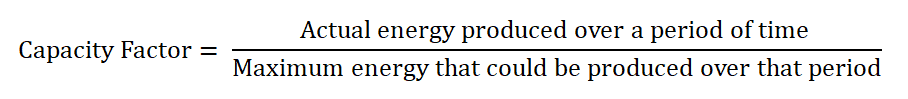 capacity factor - definition