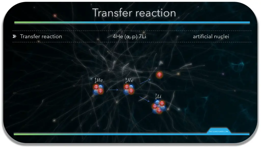 transfer reaction