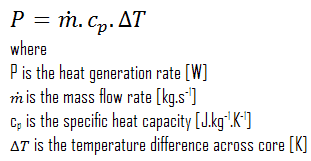 energy balance equation - reactor